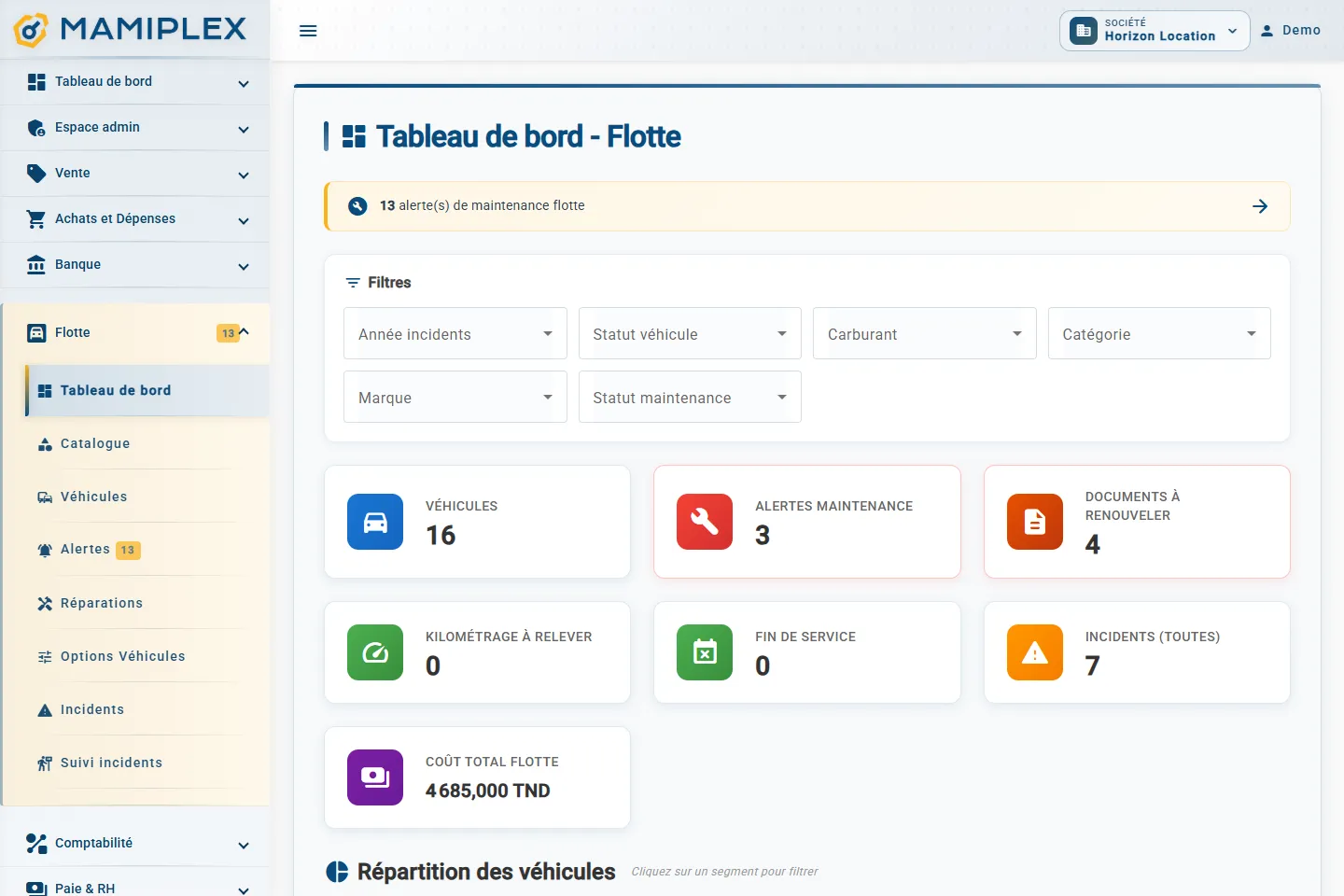 Tableau de bord du parc avec alertes d’entretien (données de démonstration)